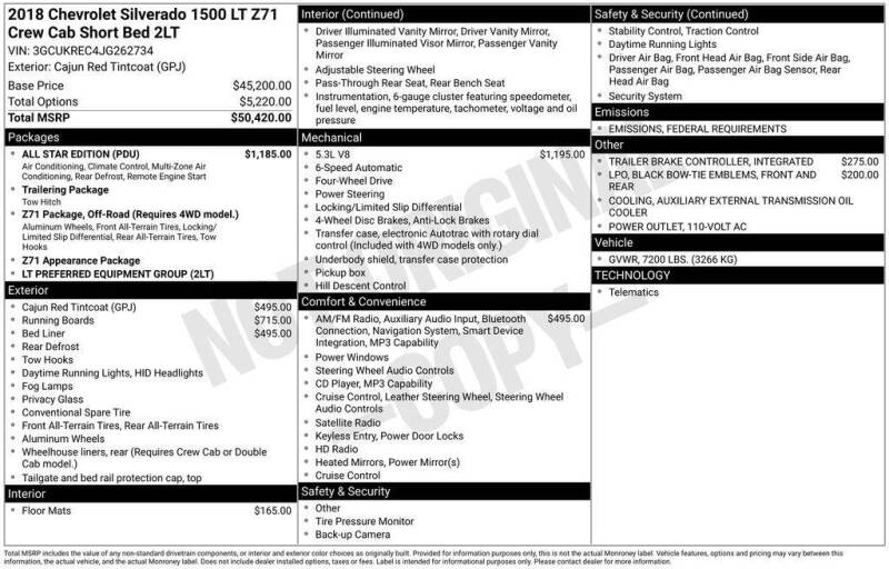 2018 Chevrolet Silverado 1500