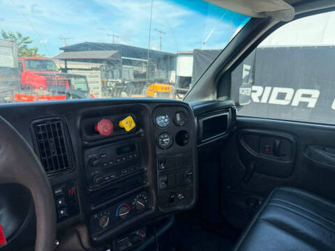 2005 GMC TopKick C8500