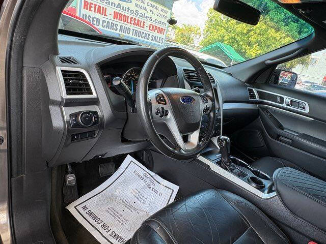 2015 Ford Explorer XLT