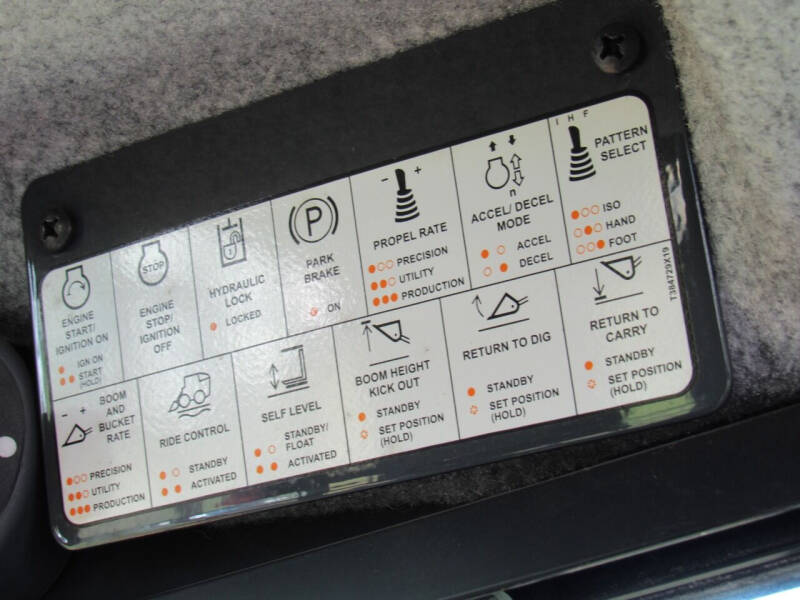 2019 John Deere John deere