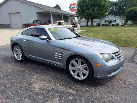 2004 Chrysler Crossfire for sale at CALDERONE CAR & TRUCK in Whiteland IN