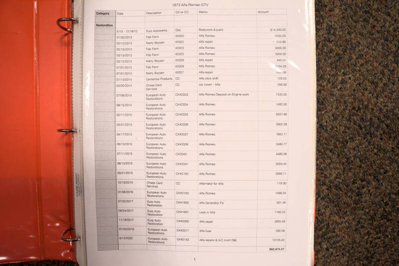 1973 Alfa Romeo GTV6