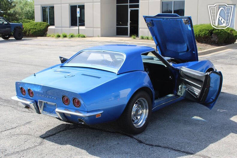 1968 Chevrolet Corvette