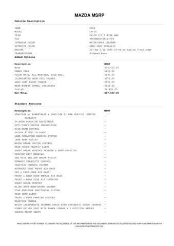 2026 Mazda CX-30 2.5 Turbo Aire Edition