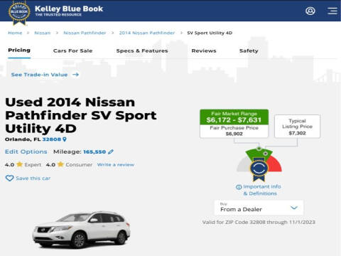 2014 Nissan Pathfinder SV