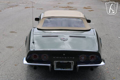 1969 Chevrolet Corvette