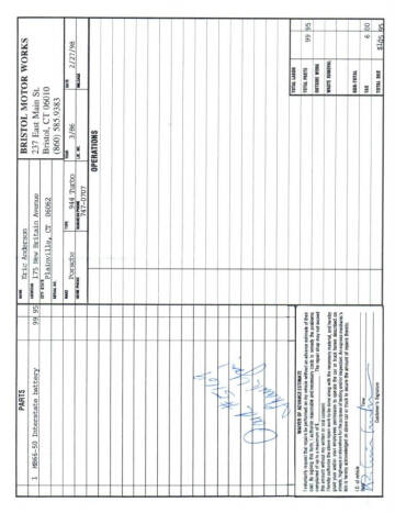 1986 Porsche 944 Turbo