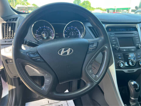 2014 Hyundai Sonata GLS