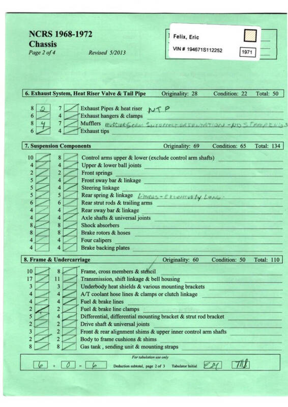 1971 Chevrolet Corvette