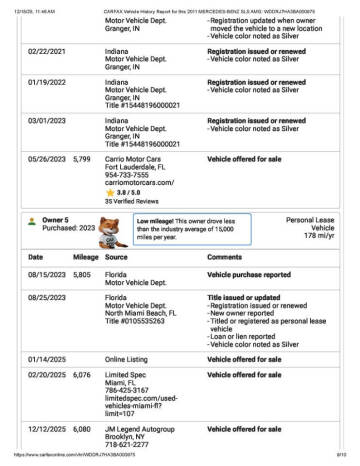 2011 Mercedes-Benz SLS AMG