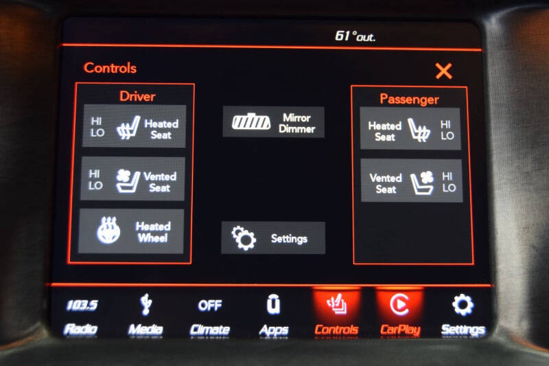 2018 Dodge Charger Daytona