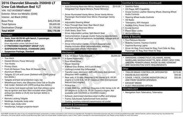 2016 Chevrolet Silverado 2500HD