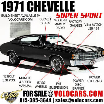 1971 Chevrolet Chevelle