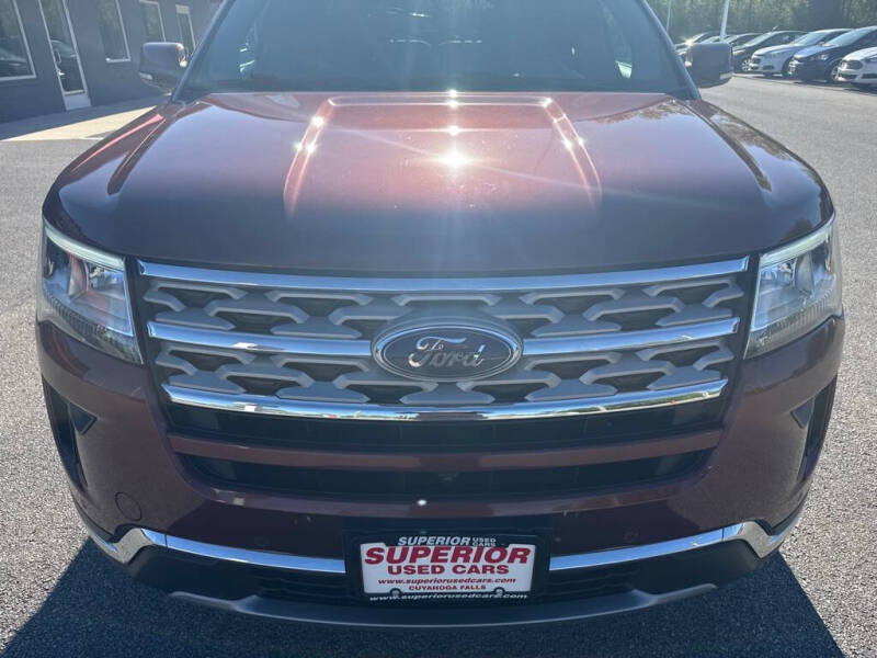 2018 Ford Explorer Limited