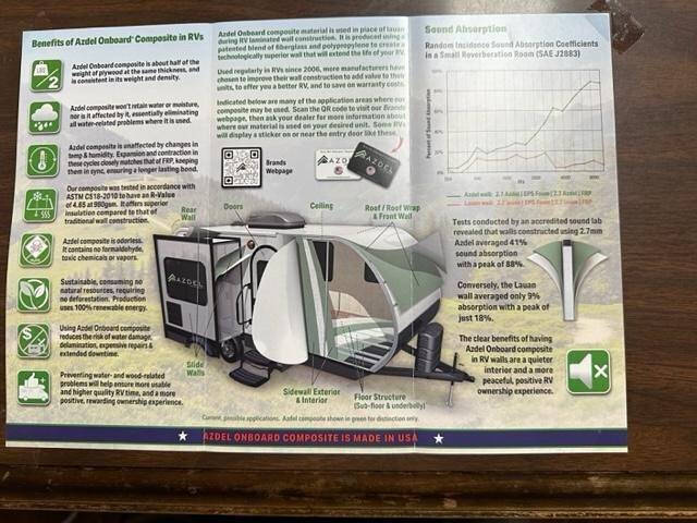 2025 Riverside RV Intrepid
