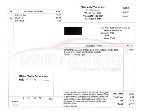 1964 Chevrolet Corvette