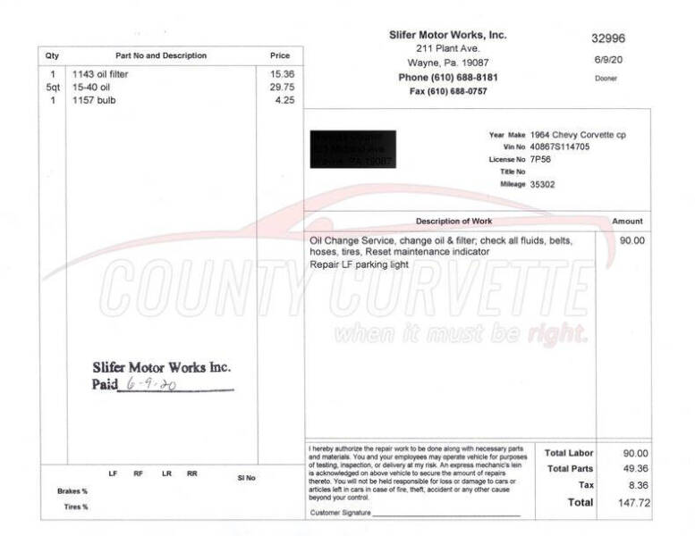 1964 Chevrolet Corvette