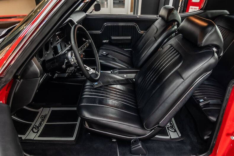 1971 Chevrolet Chevelle