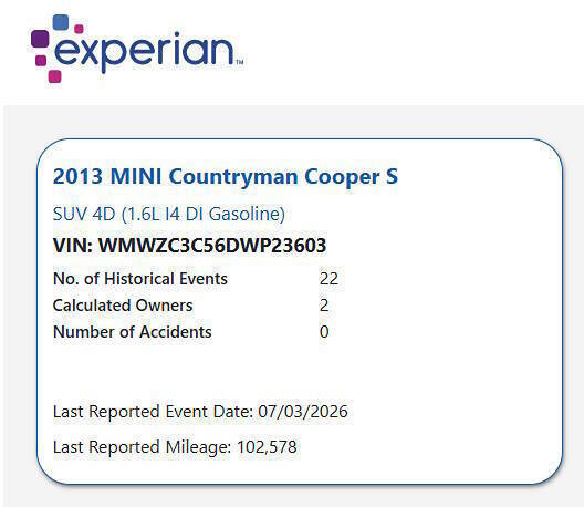 2013 MINI Countryman Cooper S
