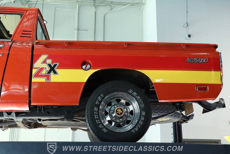 1979 Chevrolet LUV