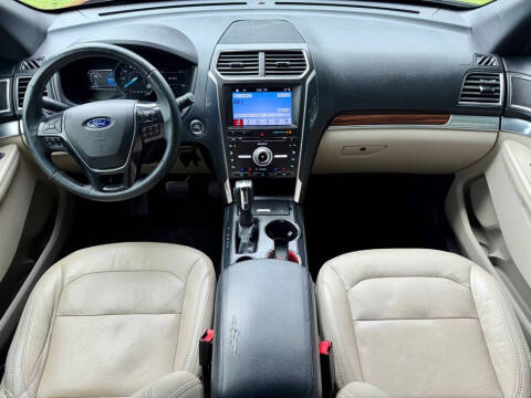 2018 Ford Explorer Limited