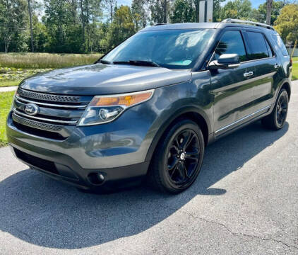 2015 Ford Explorer for sale at CLEAR SKY AUTO GROUP LLC in Land O Lakes FL