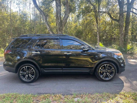 2014 Ford Explorer Sport