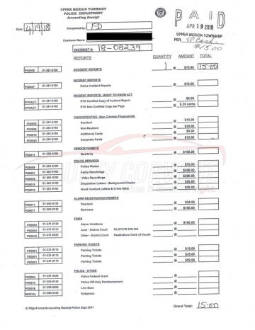 1964 Chevrolet Corvette
