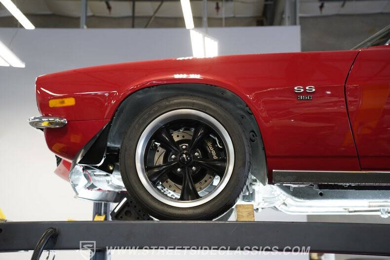 1971 Chevrolet Camaro