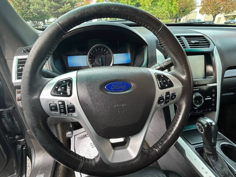2015 Ford Explorer Limited