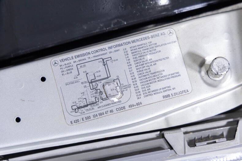 1994 Mercedes-Benz E-Class E 500