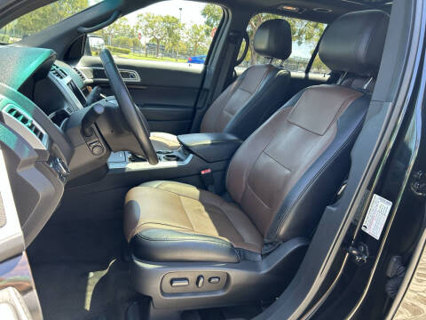 2015 Ford Explorer Limited