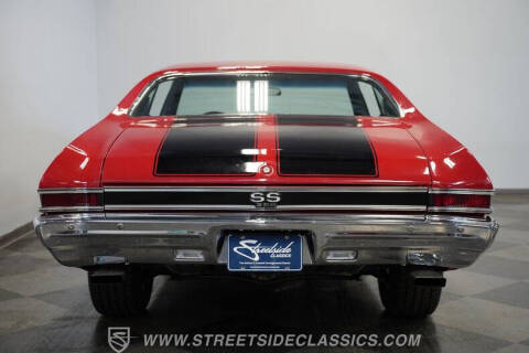 1968 Chevrolet Chevelle