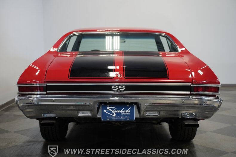 1968 Chevrolet Chevelle