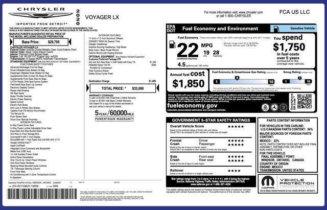 2020 Chrysler Voyager LX