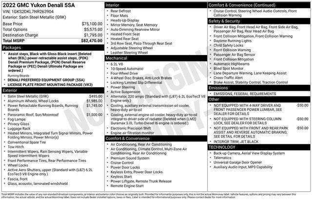 2022 GMC Yukon Denali