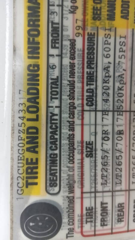 2015 Chevrolet Silverado 2500HD Work Truck