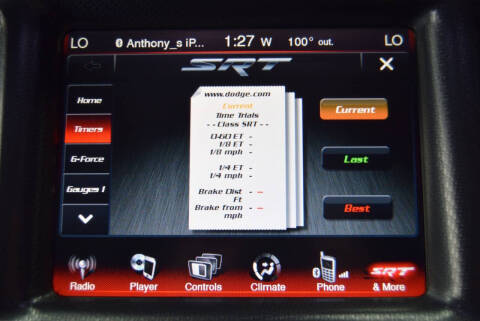 2014 Dodge Charger SRT8 Super Bee