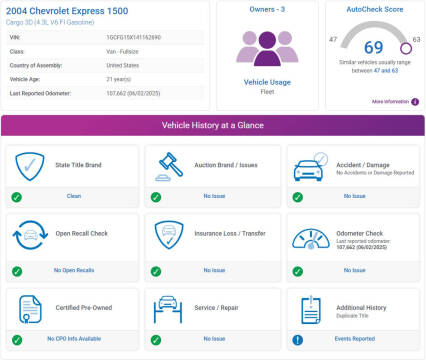 2004 Chevrolet Express 1500