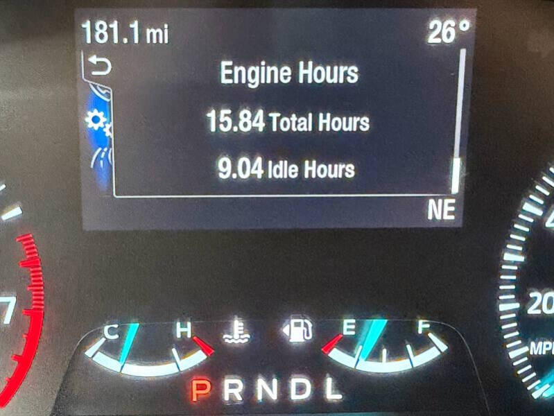 2023 Ford Explorer Police Interceptor Utility