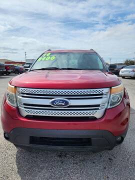 2014 Ford Explorer for sale at LOWEST PRICE AUTO SALES, LLC in Oklahoma City OK