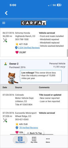 2015 Volkswagen Golf R 4Motion