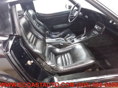 1981 Chevrolet Corvette