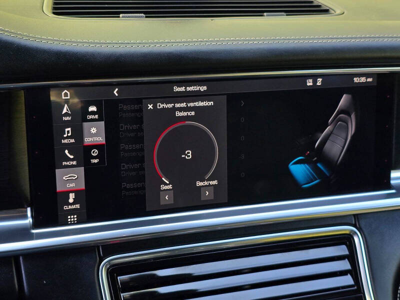 2020 Porsche Panamera 4S