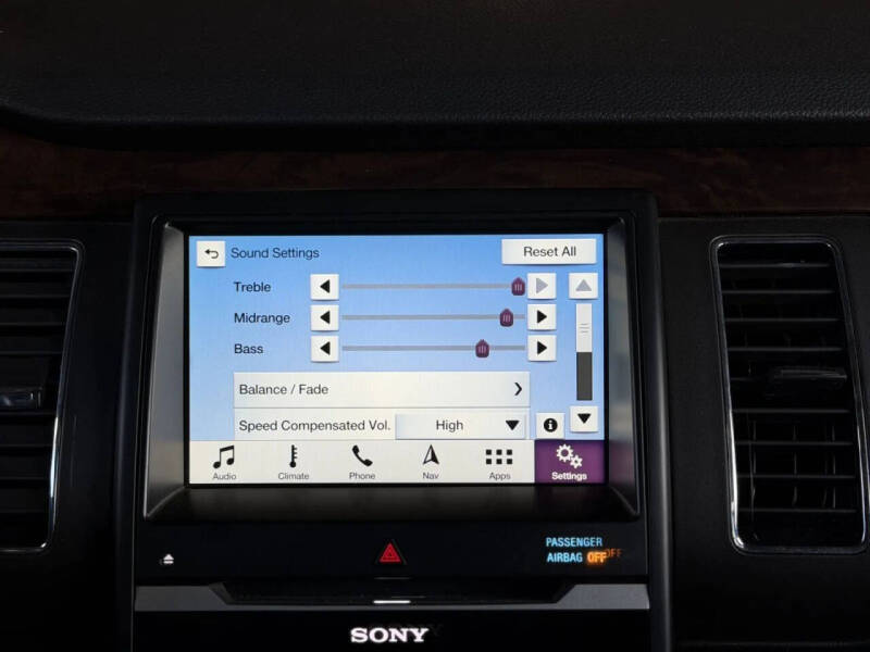 2018 Ford Flex Limited