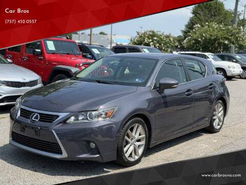 2015 Lexus CT 200h