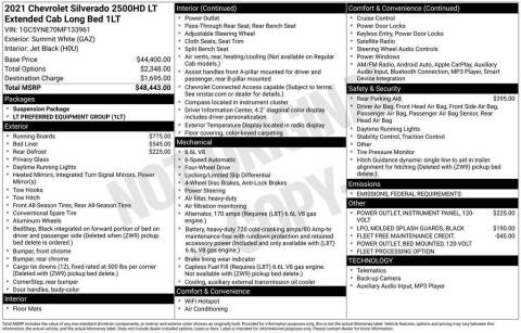 2021 Chevrolet Silverado 2500HD