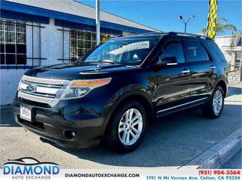 2015 Ford Explorer XLT