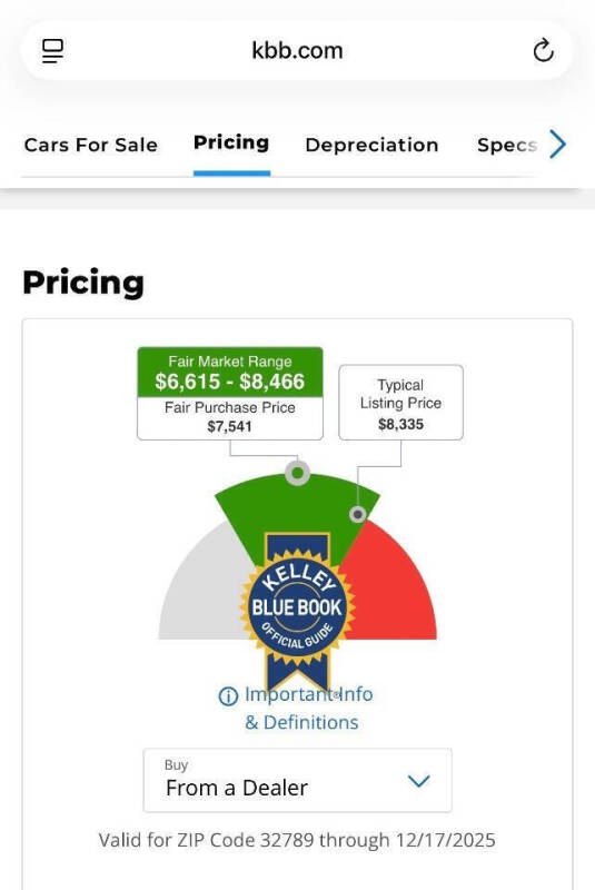 2011 BMW 3 Series 328i