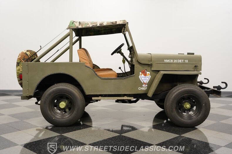 1964 Willys Jeep